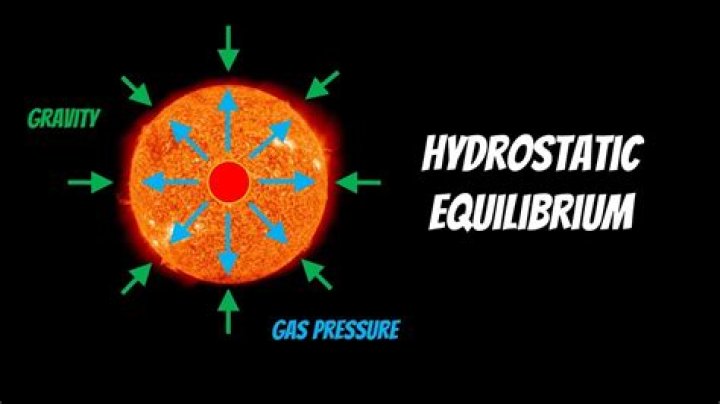 During which stages of a stars life is the star in hydrostatic equilibrium