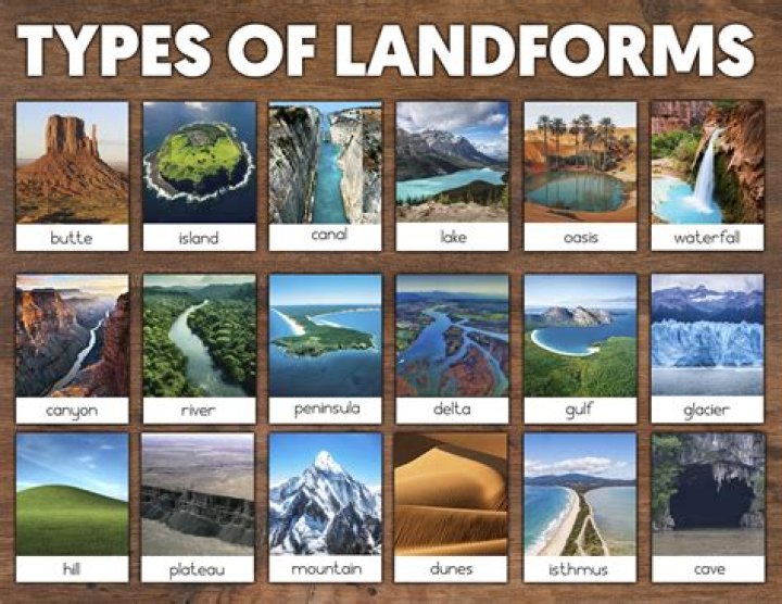 What are the landforms in the Philippines