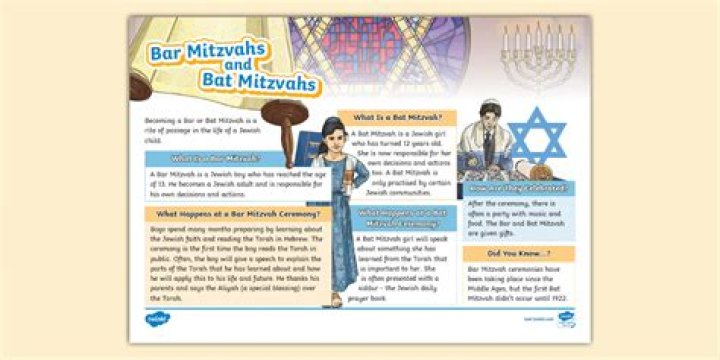 What is the difference between bat mitzvah and bat chayil